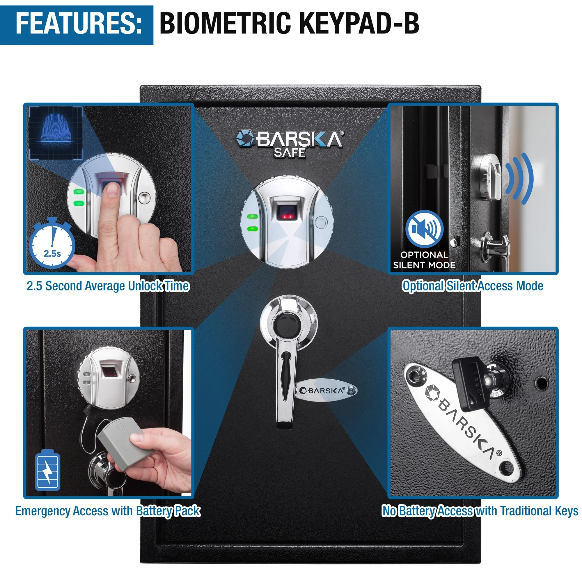 1.45 Cu. ft Biometric Security Safe | AX11650 - Image 9