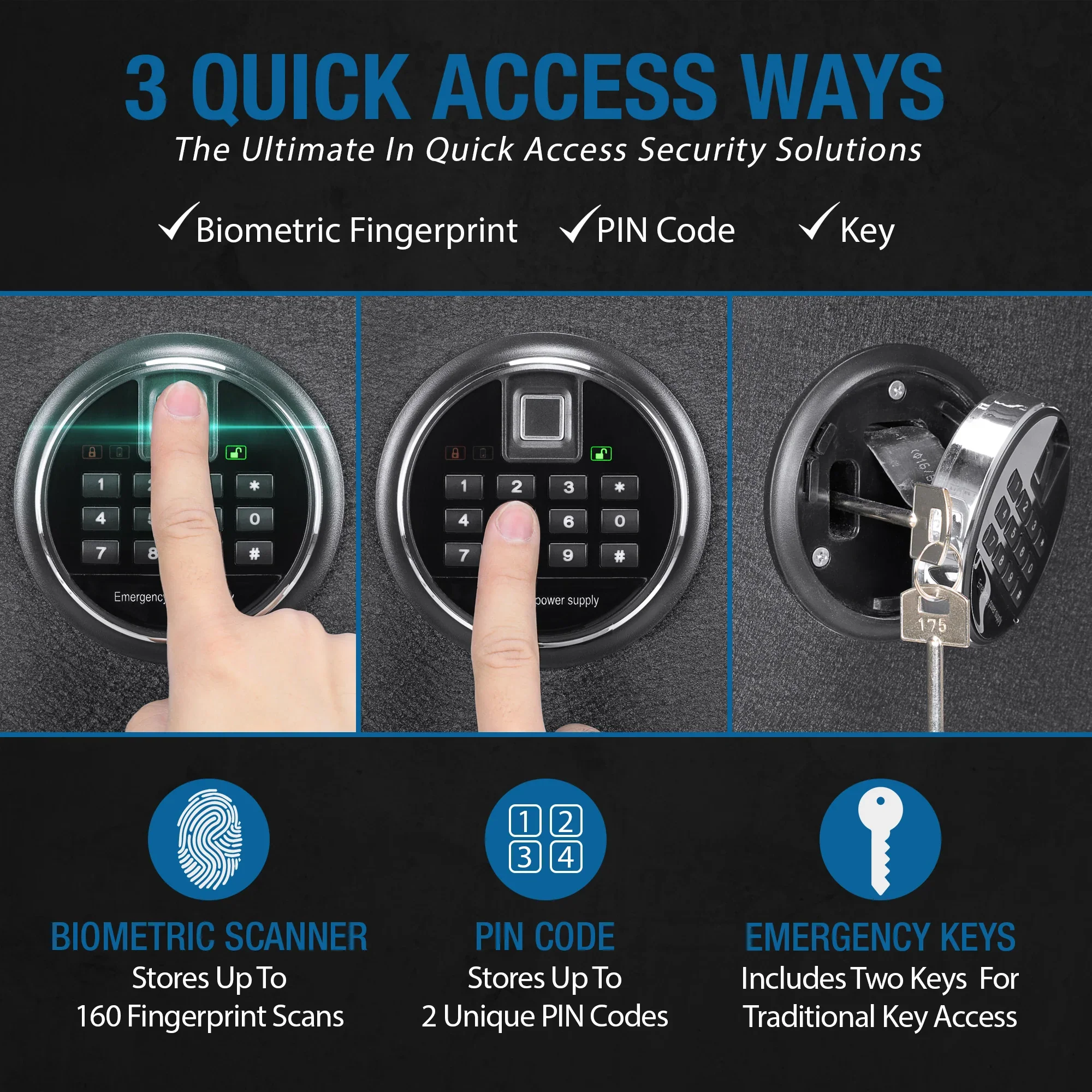2.02 Cu. ft Biometric Keypad Fire Resistant Safe | AX13744 - Image 10