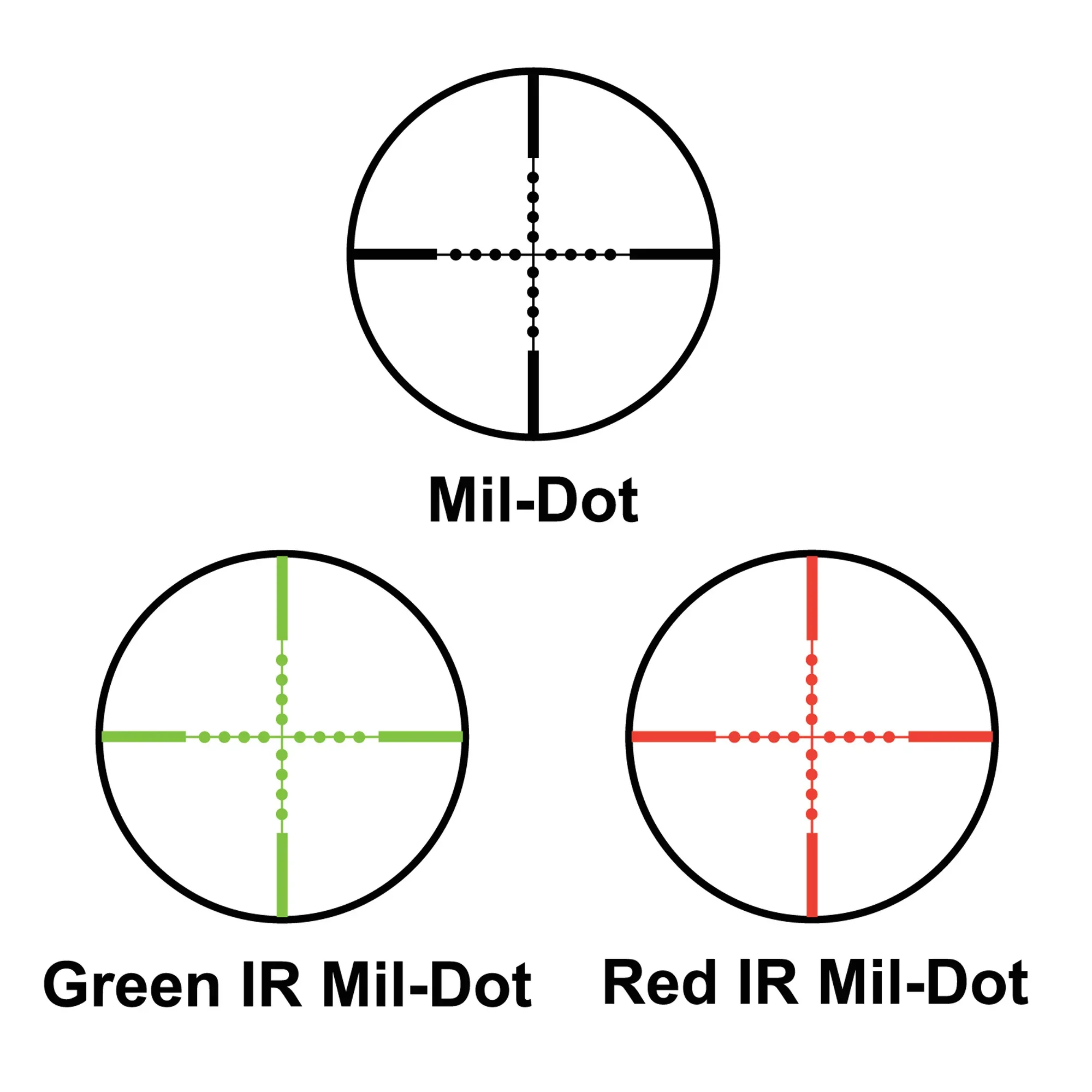 3-9x42mm Sniper IR Mil-Dot Rifle Scope with Rings | AC11668 - Image 2