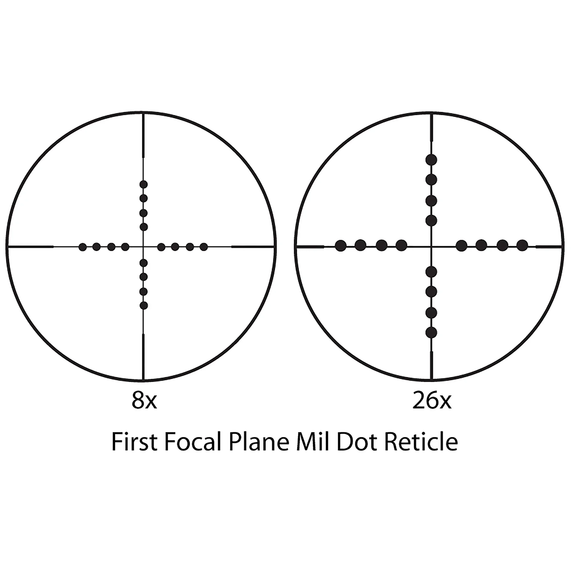 8-26x50mm Benchmark First Focal Plane Mil-Dot Rifle Scope With Sun Shade | AC11198 - Image 2