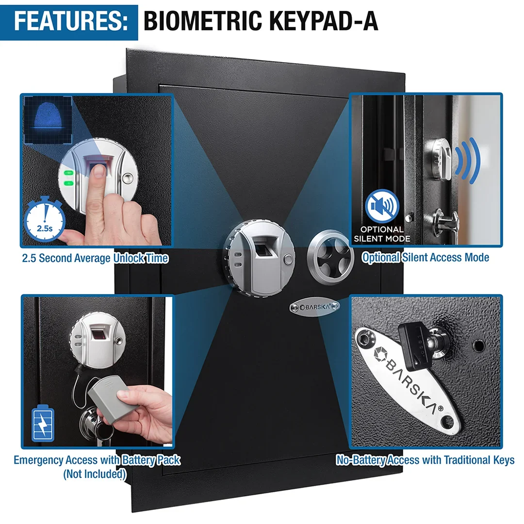 0.52 Cu. ft Black Biometric Wall Safe, Right Opening AX12038 | Left Opening AX13034 - Image 19